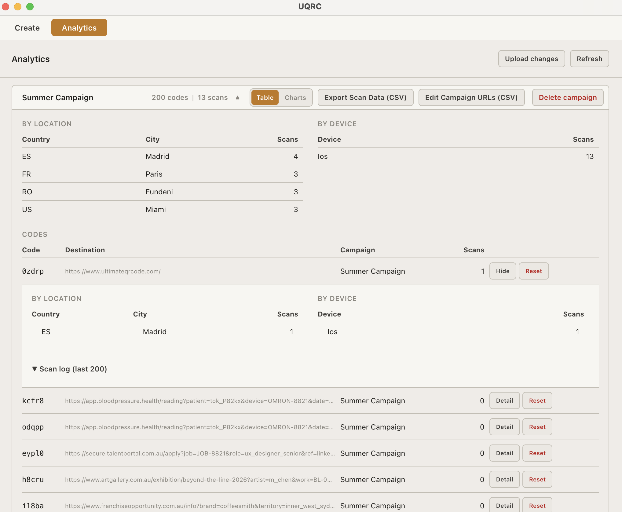 Ultimate QR Codes analytics table view screenshot